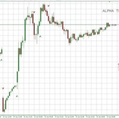ALPHA TRADE SIGNAL PRO - 1