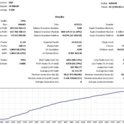 TRADE VANTAGE EA - 1