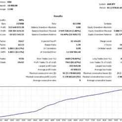 TRADE VANTAGE EA - 1