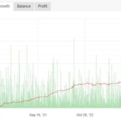 STABLE GOLD SCALPING EA - 1
