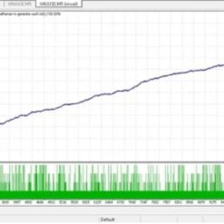 GOLD-PIP MINER - 1