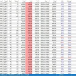 3X COMBO AI MT5 V7.0 BUILD 6090+ - Image 4