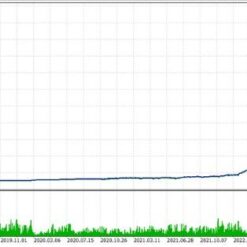 GOLD TREND X - 1