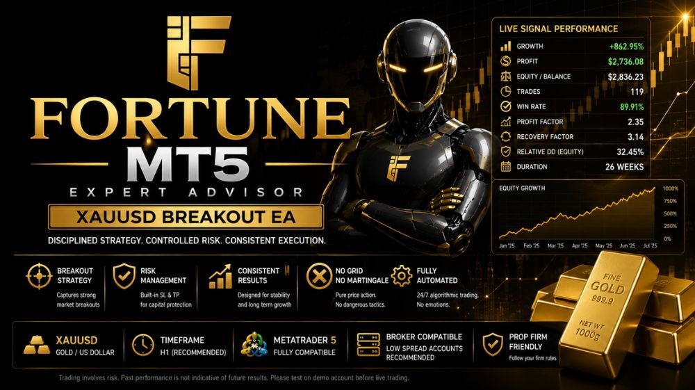 Fortune - 1