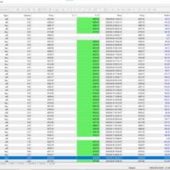 G101 EA SCALPER - 1