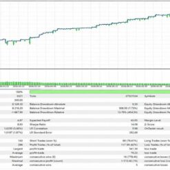 GOLD ADVANCED - 1