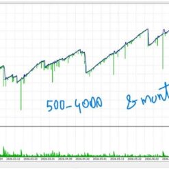 GOLD LIQUIDITY EA - 1