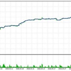 H4 GOLD SCALPER - 1