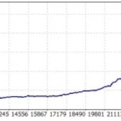 HEXA FX SCALPER EA - 1
