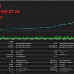 Alternative view of LIZARD V1.85 MQ5 SOURCE CODE + SETFILES BUILD 6140+