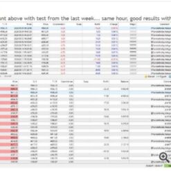 SMART GOLD HUNTER MQ5 SOURCE CODE V2.0 + SETFILES BUILD 6120+ - Image 6