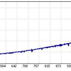 AGI FX - 1