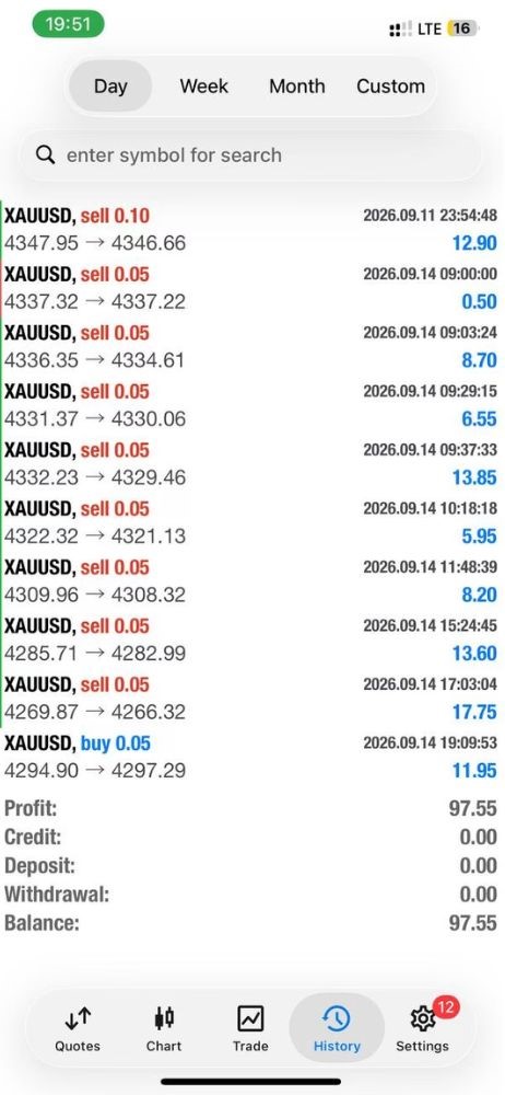 ALGO SCALPER GAIN - 1