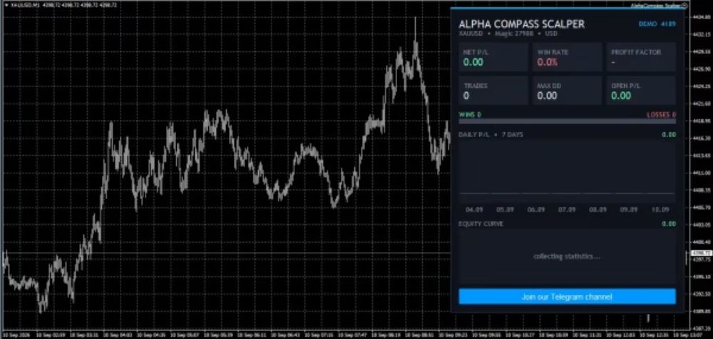 ALPHA COMPSS SCALPER - 1