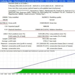 EA FOREX CODE PACKAGE - 1