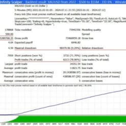 EA FOREX CODE PACKAGE - 1