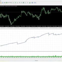 GOLD LEVEL BREAKOUT ENHANCED - 1