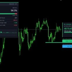 GOLD LEVEL BREAKOUT ENHANCED - 1