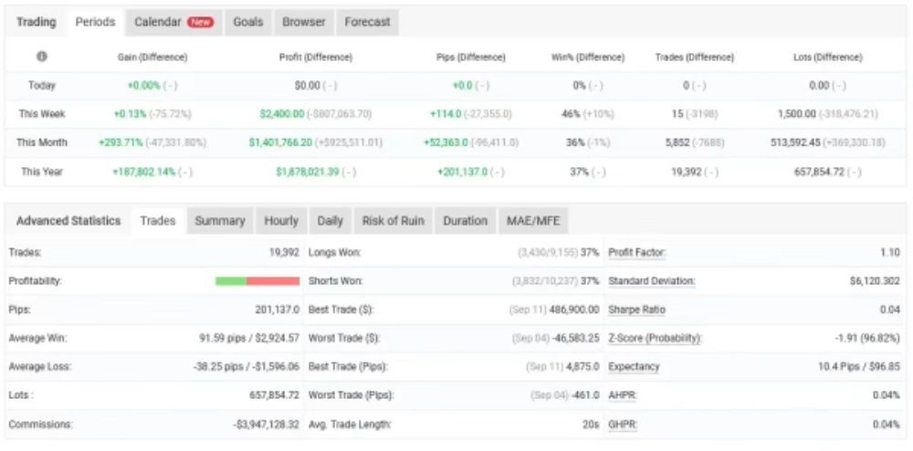 IS SCALP HUNTER EA - 1