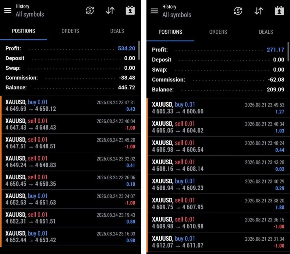 PIPSCALPER EA - 1