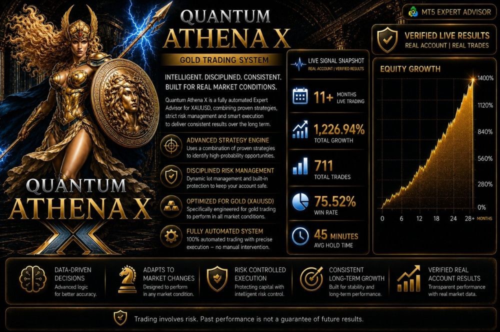 QUANTUM ATHENA X - 1