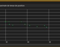 QUANTUM IGOLD - 1