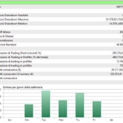 BROKK INTRADAY - 1