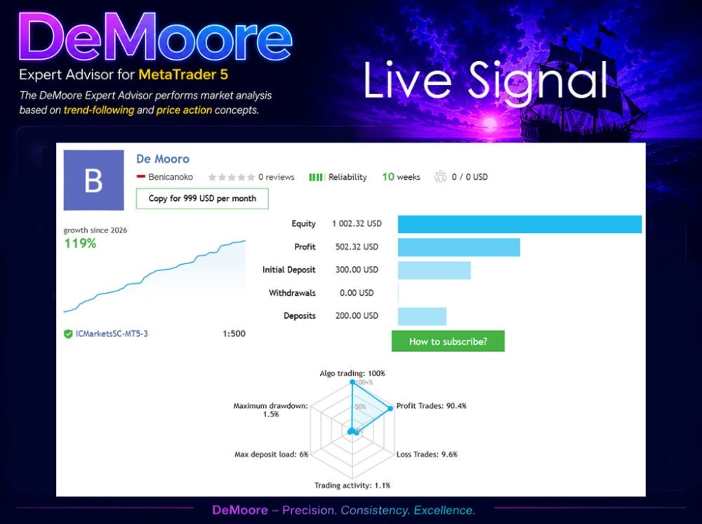 DE MOORE - 1