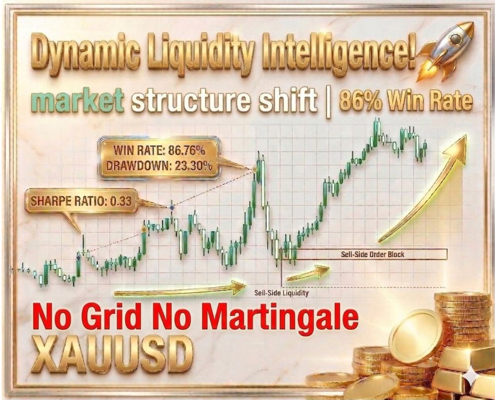 DYNAMIC LIQUIDITY INTELLIGENCE - 1