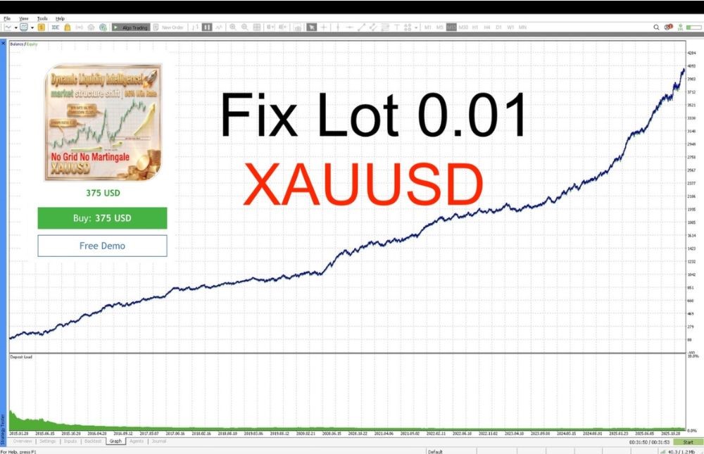 DYNAMIC LIQUIDITY INTELLIGENCE - 1