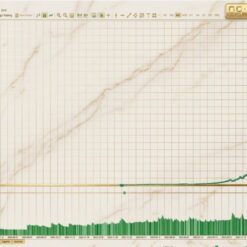 DYNAMIC LIQUIDITY INTELLIGENCE - 1