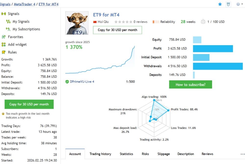 ET9 FOR - 1