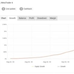 FOREX EA - 1