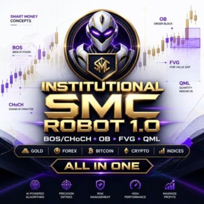 INSTITUTIONAL SMC ROBOT